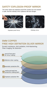 Round Bluetooth Speaker Music Call Vanity Mirror with Lights