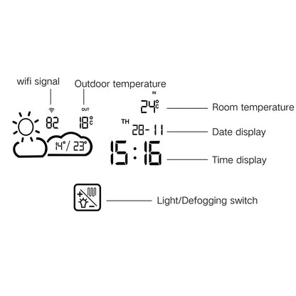 Smart Wifi Rectangle Vanity Mirror with Lights, Weather, Defogger